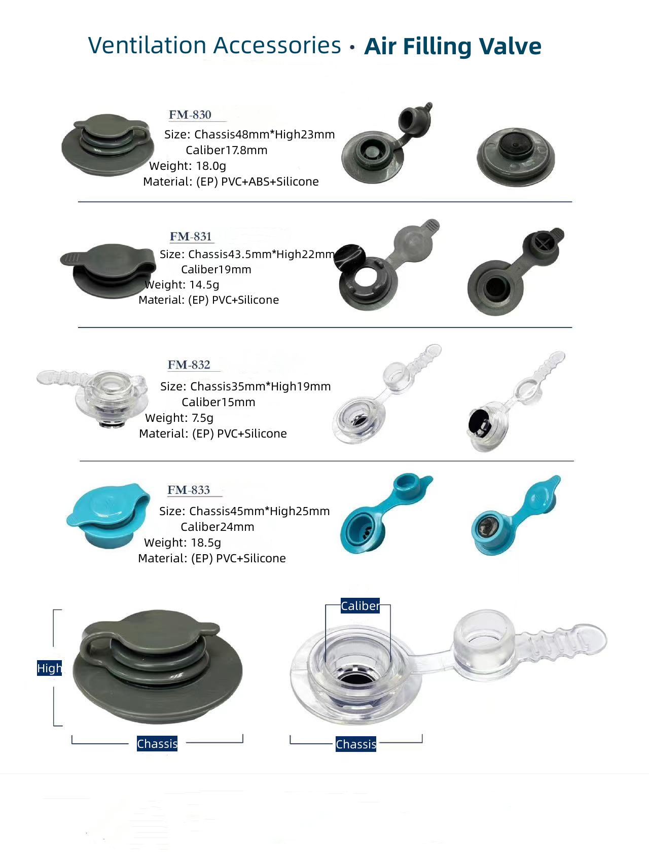 Nueva válvula de aire de Tpu de alta calidad para válvula de colchón de juguete de piscina inflable